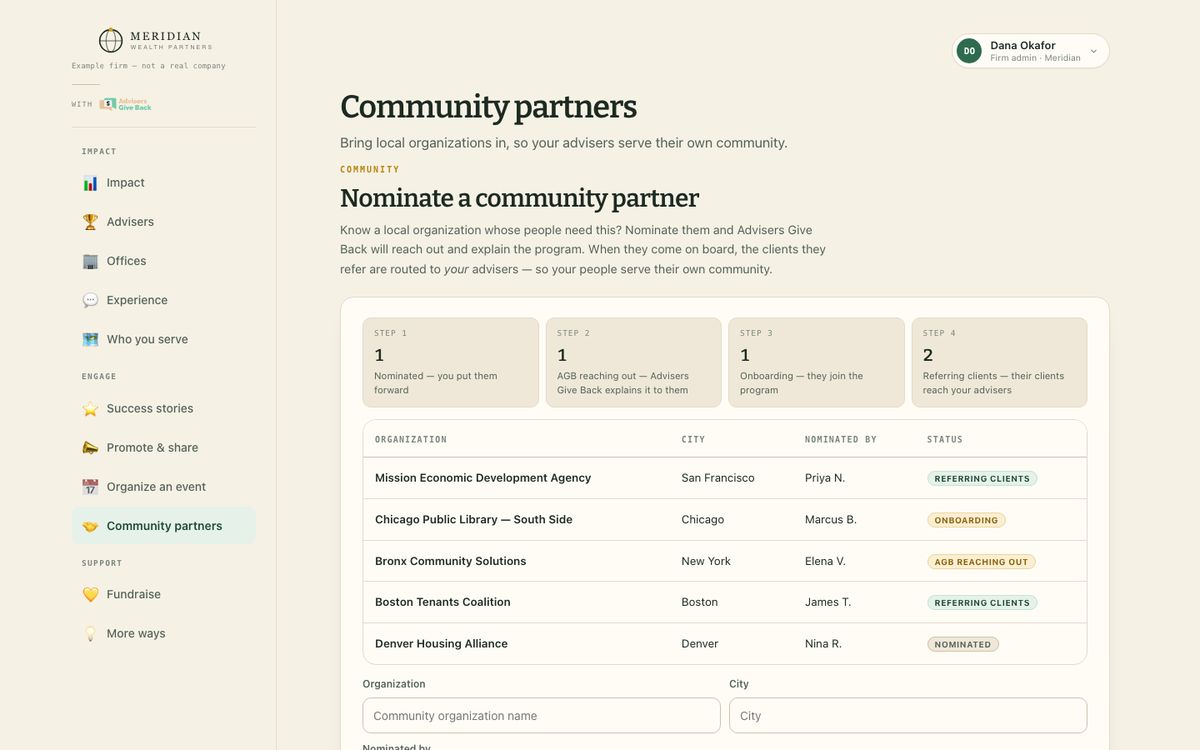 The Community partners view: the partners your offices work with and the people they send.